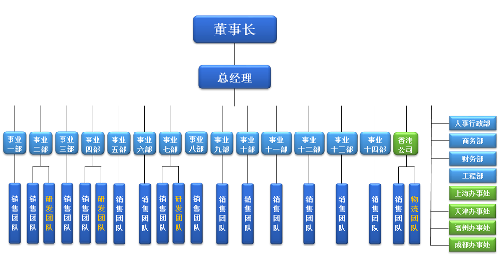 20171227163085318531.png